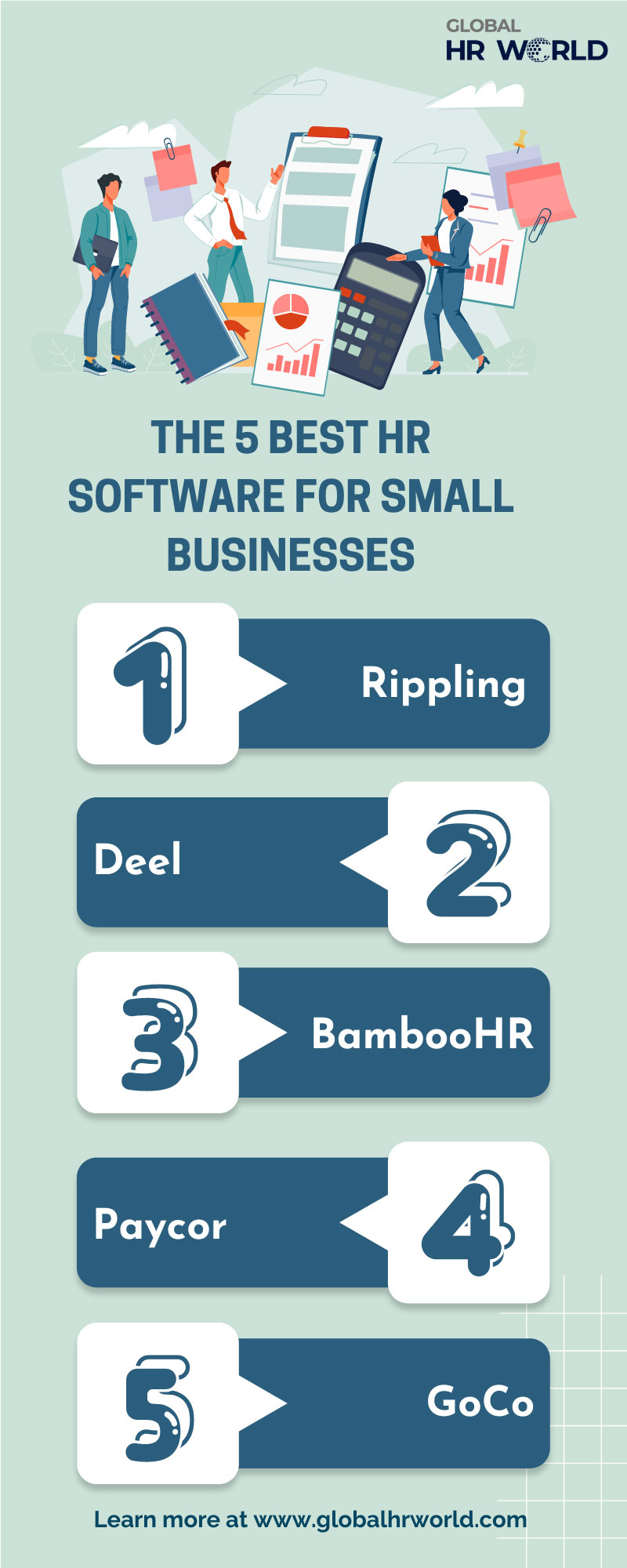 The 5 Best HR Software for small businesses