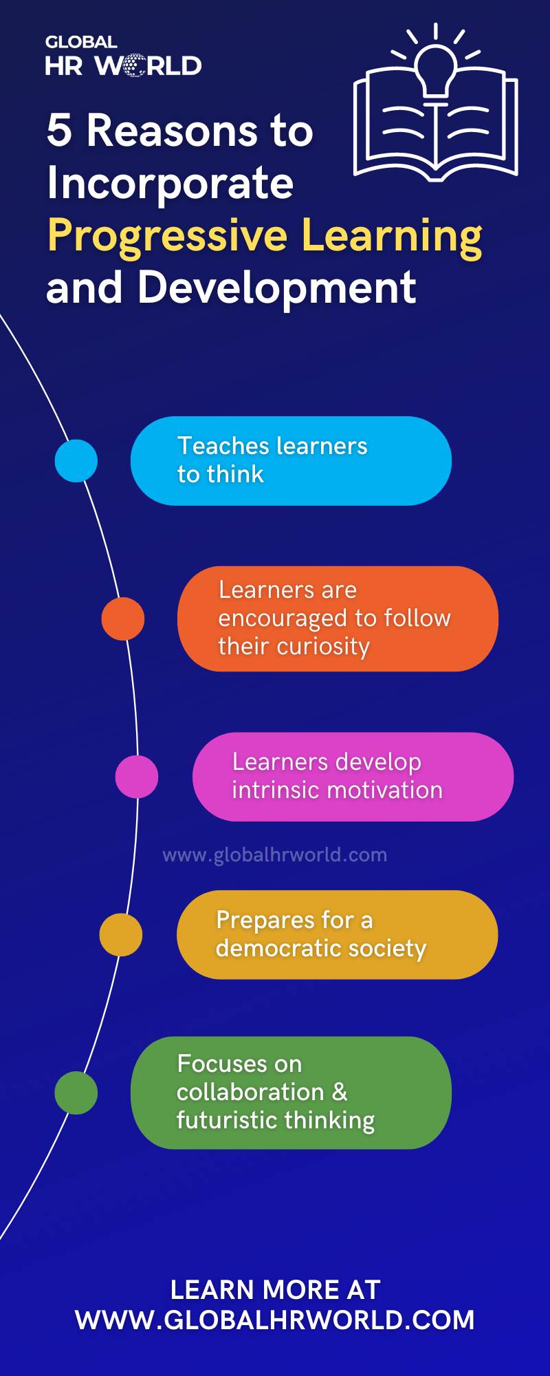 5 Reasons to Incorporate Progressive Learning and Development