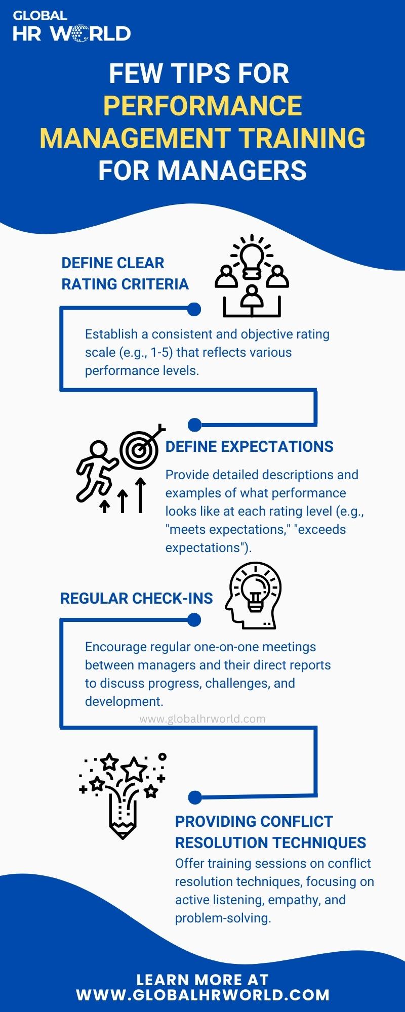 Few Tips For Performance Management Training for Managers