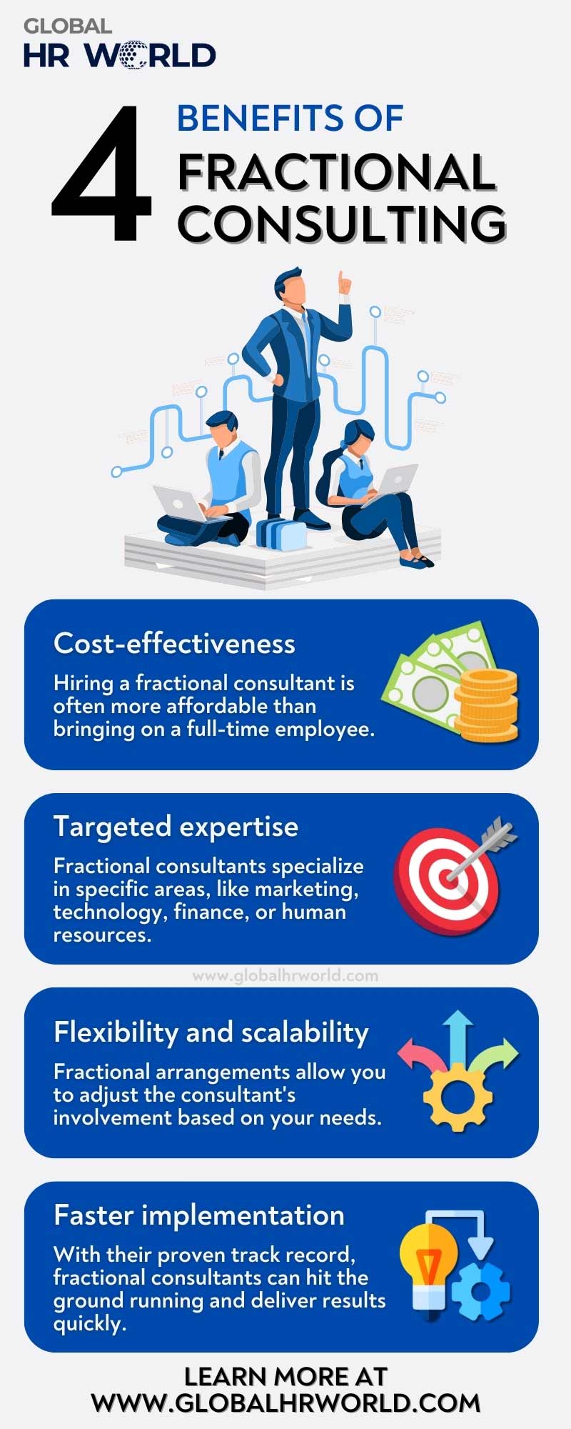 4 Benefits of fractional consulting