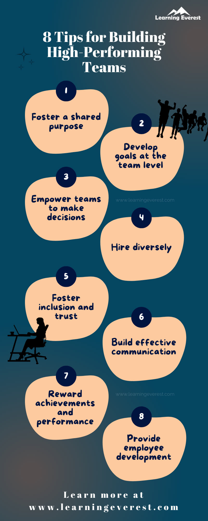 8 Tips for Building High-Performing Teams