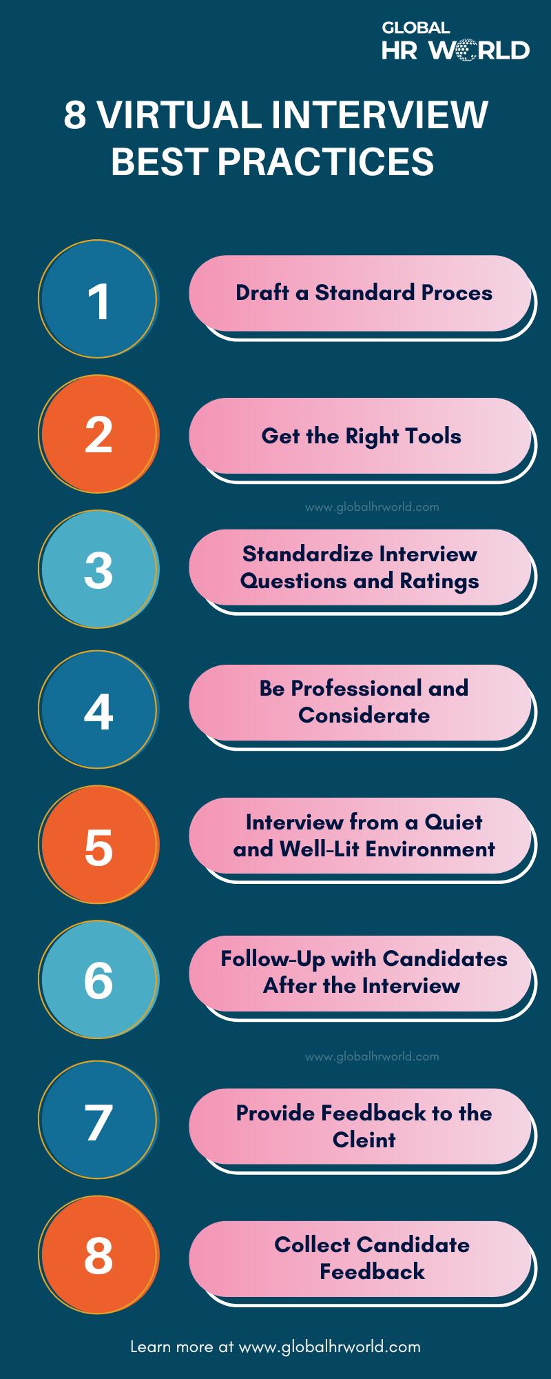 8 Virtual Interview Best Practices