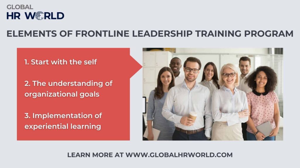 Elements of frontline leadership training program