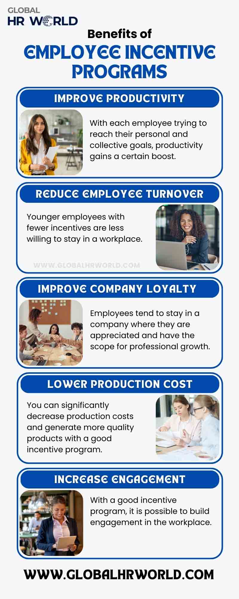 Benefits of employee incentive programs