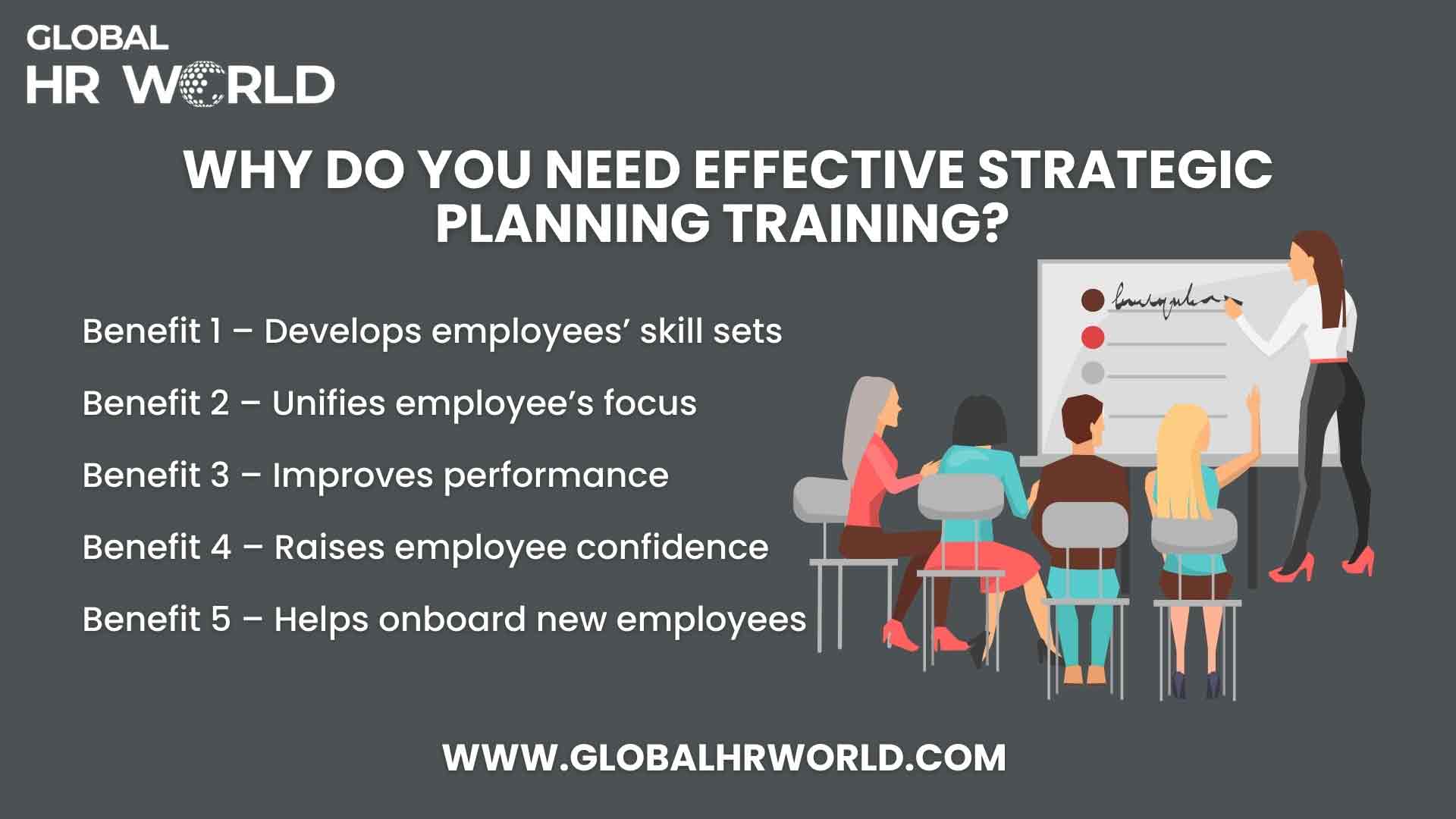 Why do you need effective strategic planning training