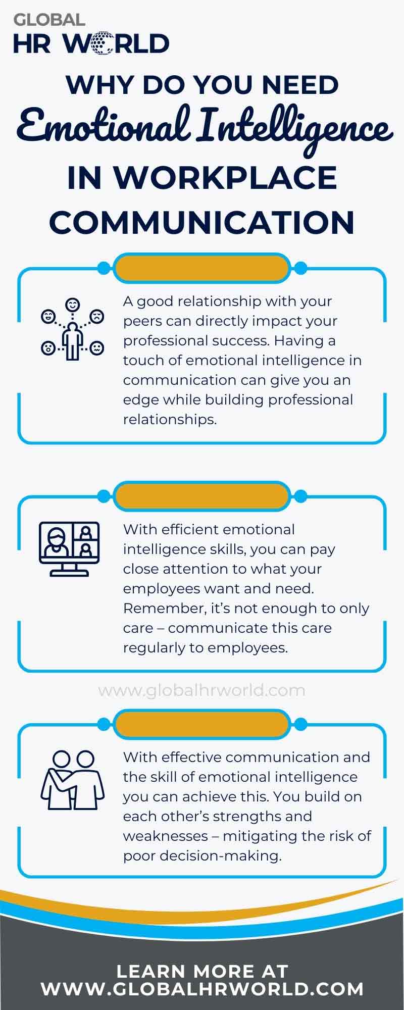 Why do you need emotional intelligence in workplace communication