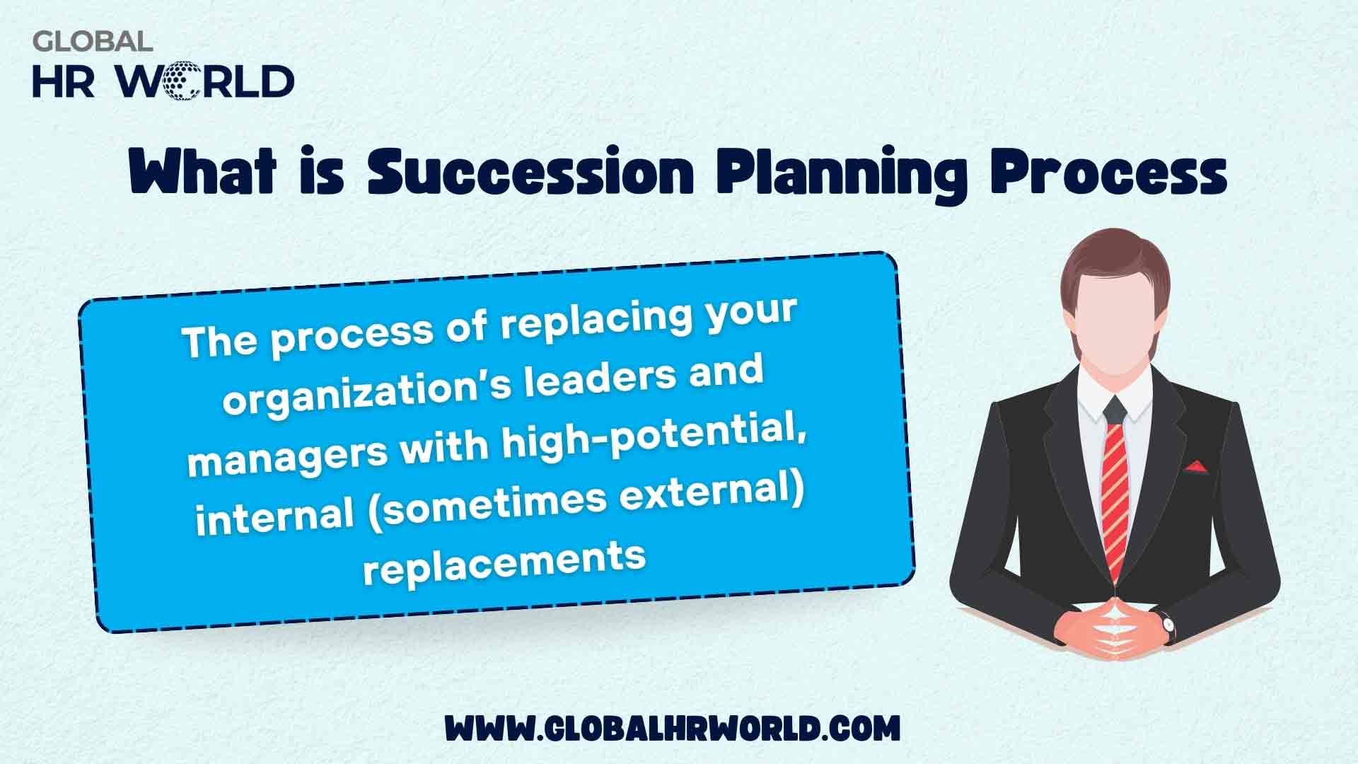 What is Succession Planning Process