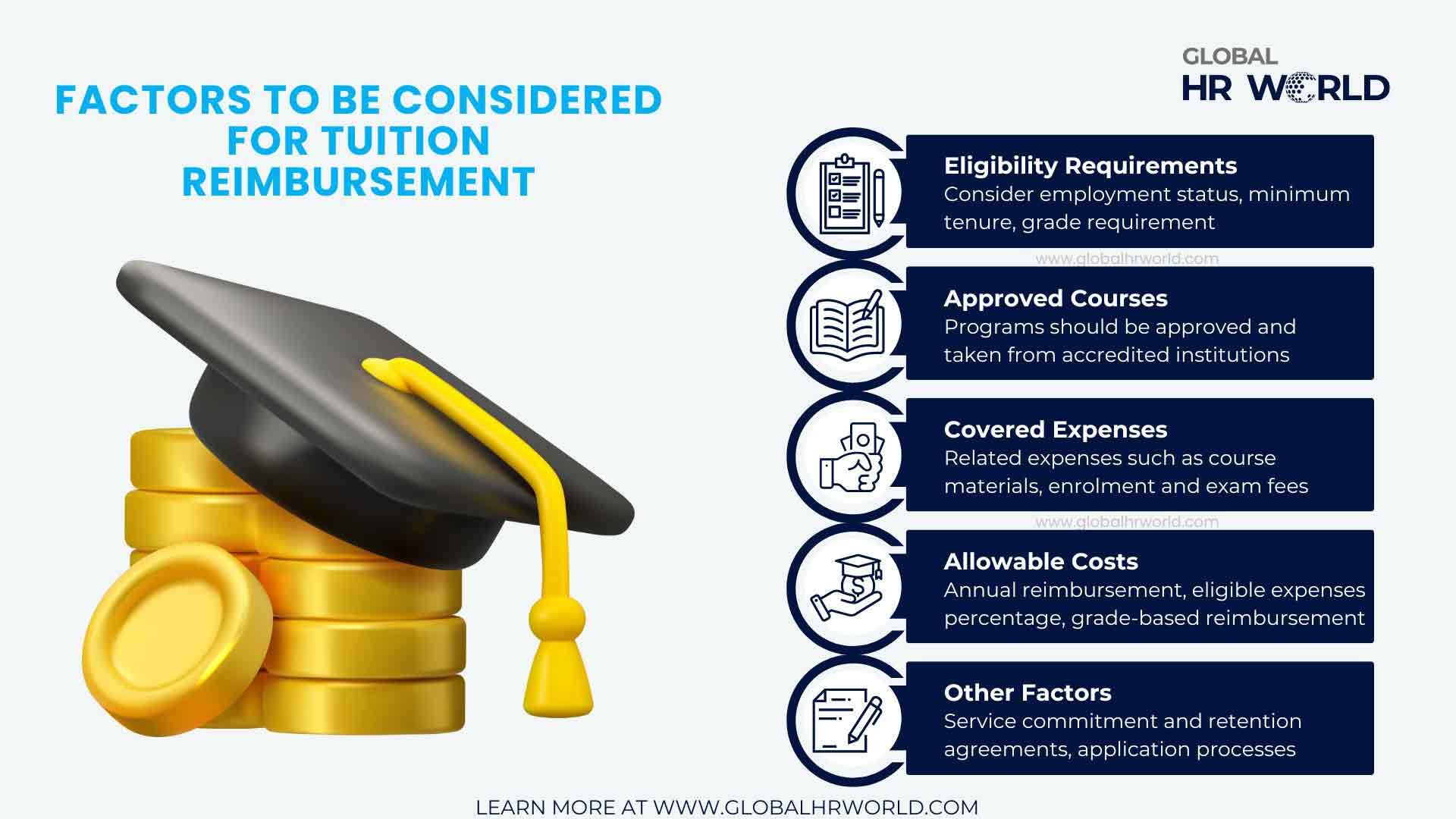 Tuition Reimbursement Programs For Employees: A Strategic HR Initiative