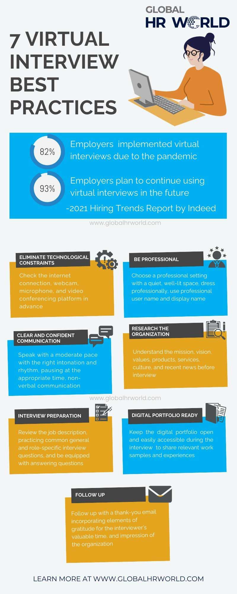 7 Virtual Interview Best Practices