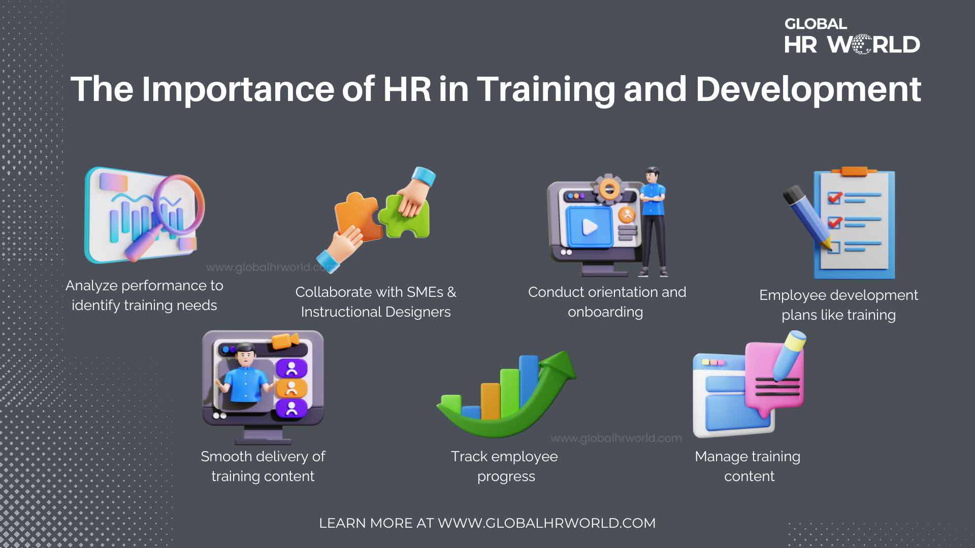 The Importance of HR in Training and Development The Importance of HR in Training and Development