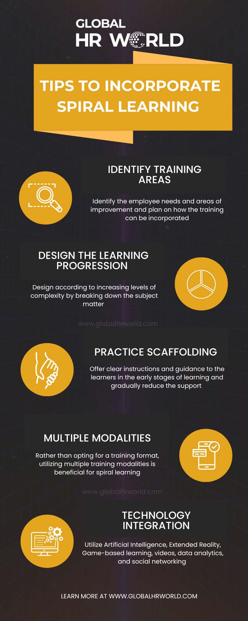 Tips to Incorporate Spiral Learning Tips to Incorporate Spiral Learning