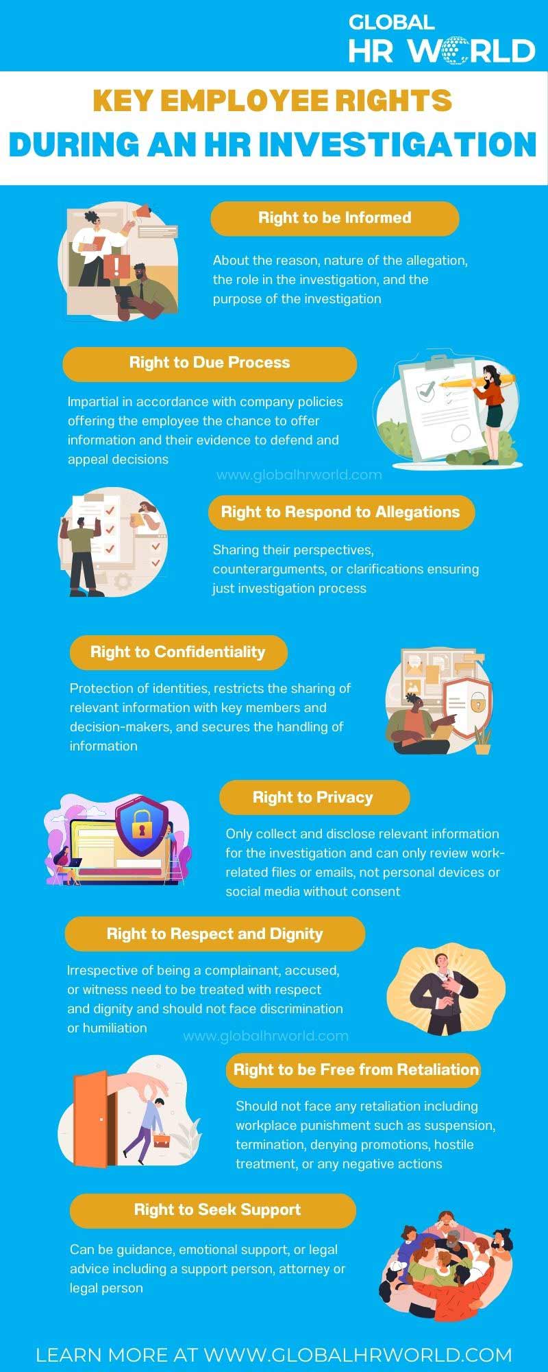 Key Employee Rights During an HR Investigation