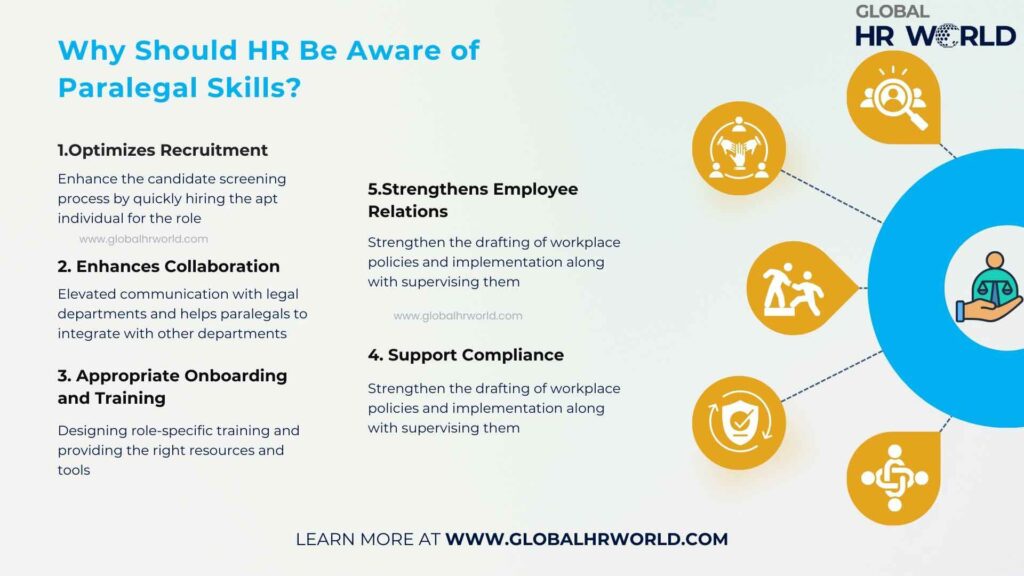 Why Should HR Be Aware of Paralegal Skills Why Should HR Be Aware of Paralegal Skills