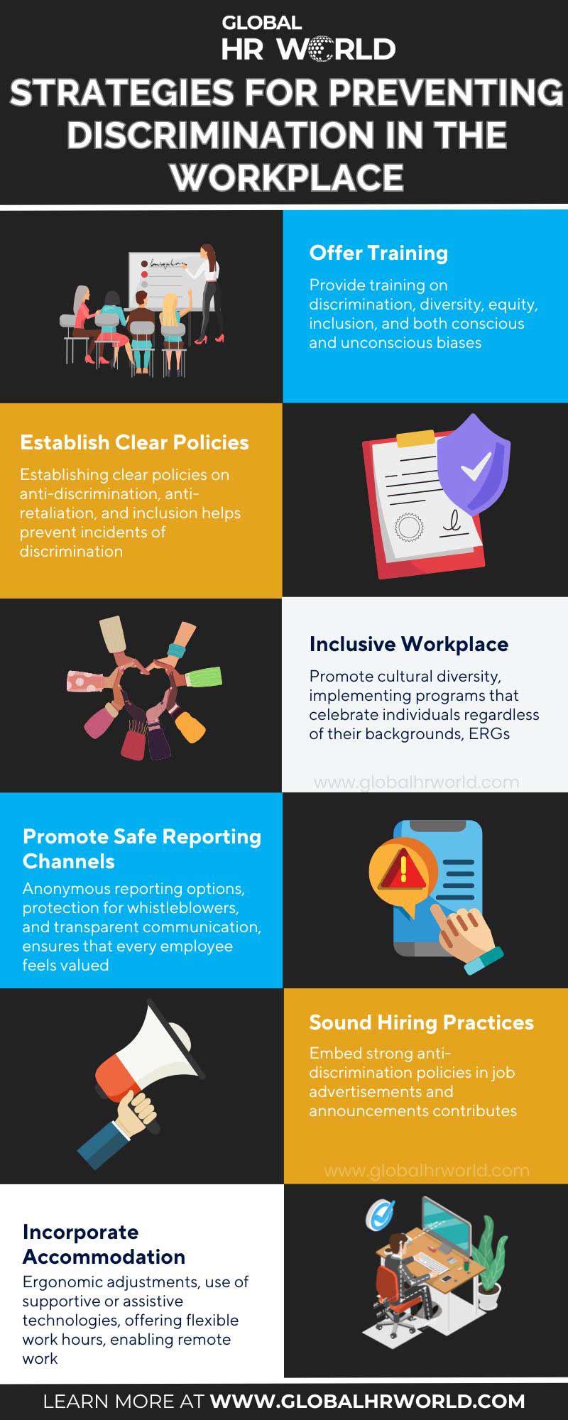 Strategies for Preventing Discrimination in the Workplace