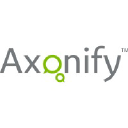 Axonify