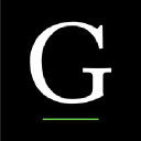Gallup Leadership