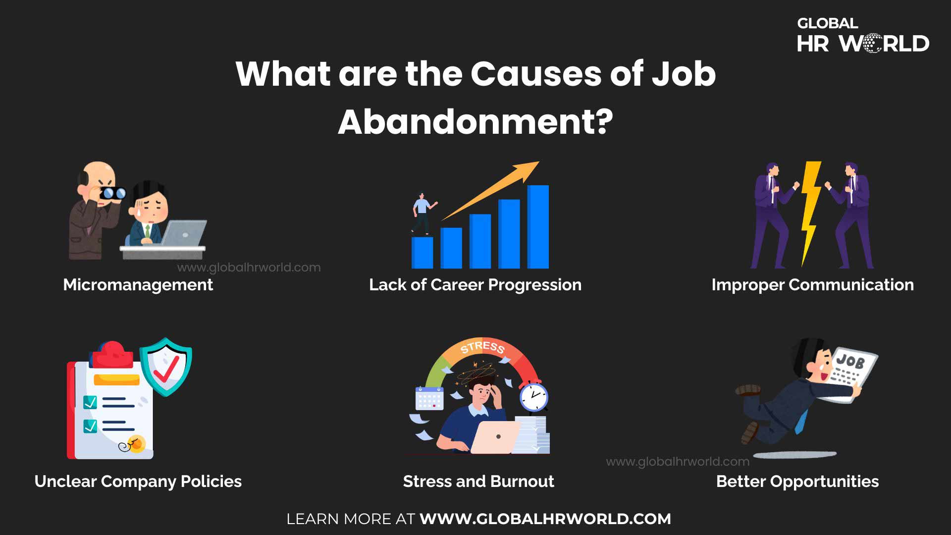 What are the Causes of Job Abandonment
