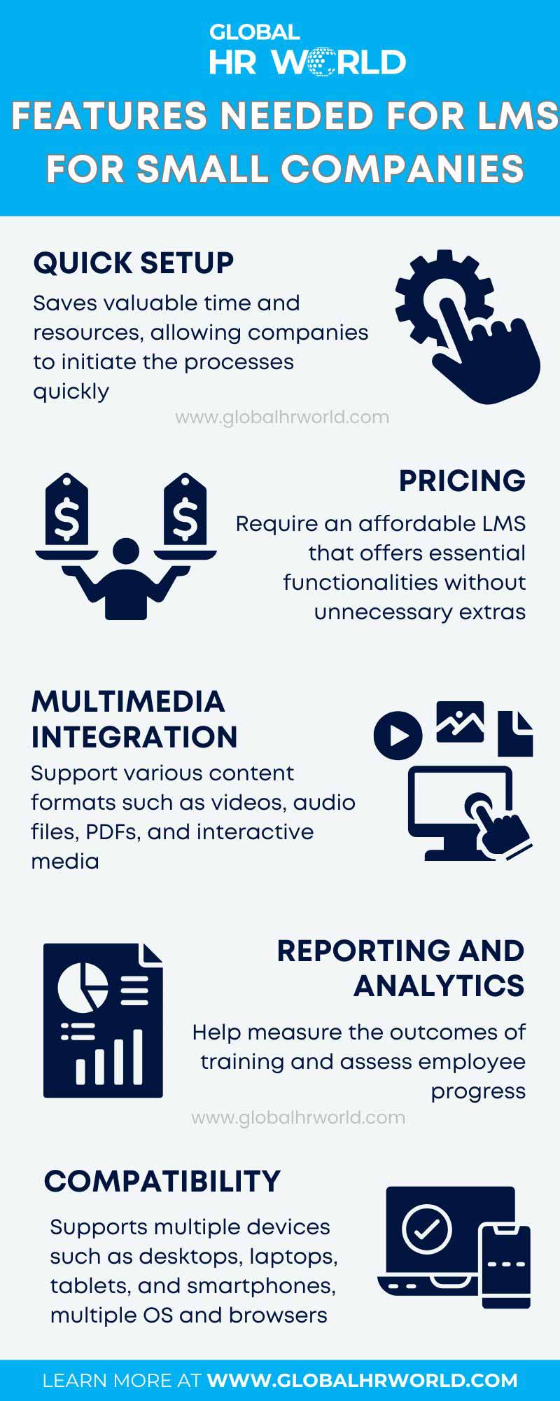 Features Needed for LMS for Small Companies Features Needed for LMS for Small Companies