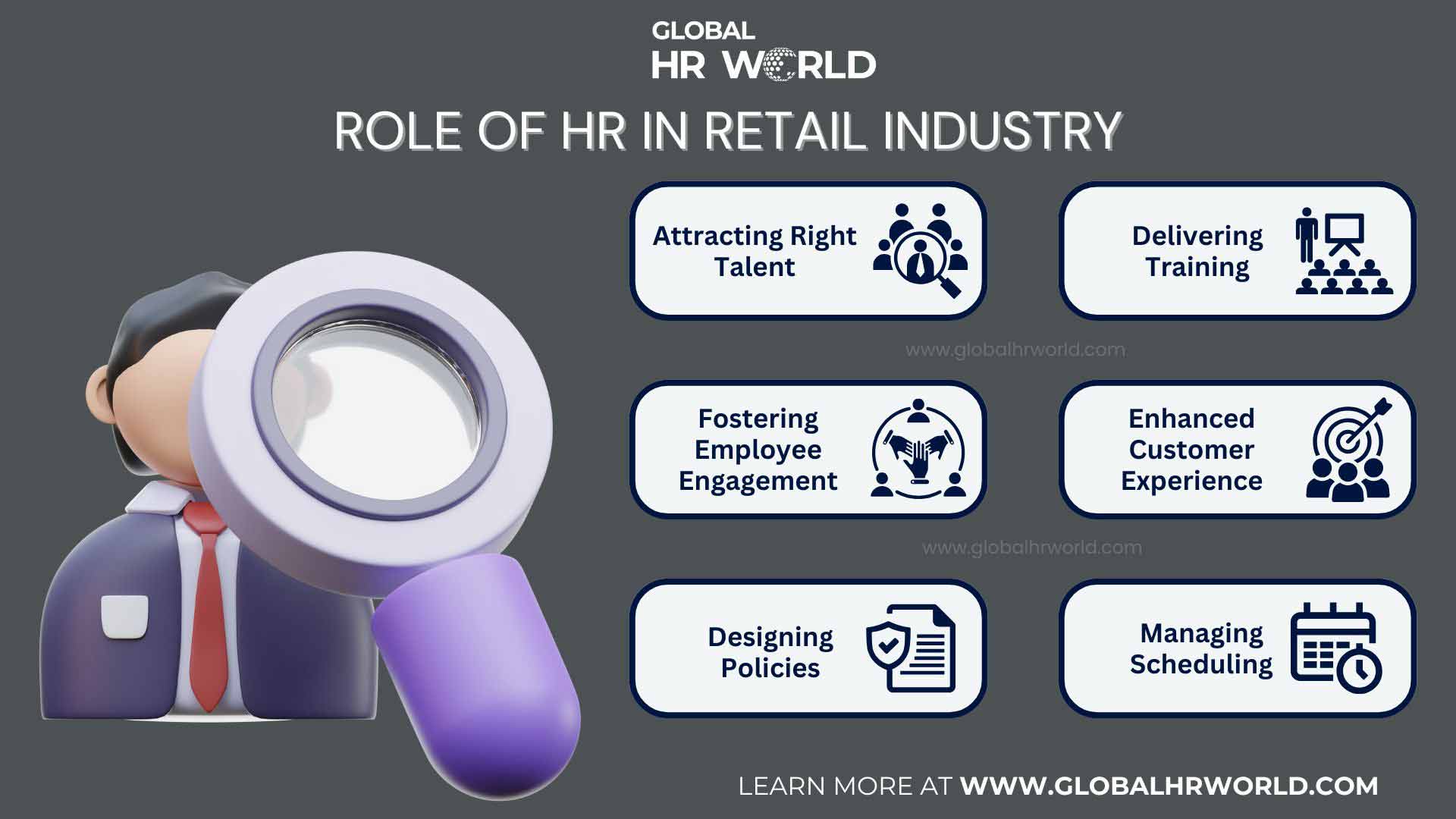 Role of HR in Retail Industry Role of HR in Retail Industry